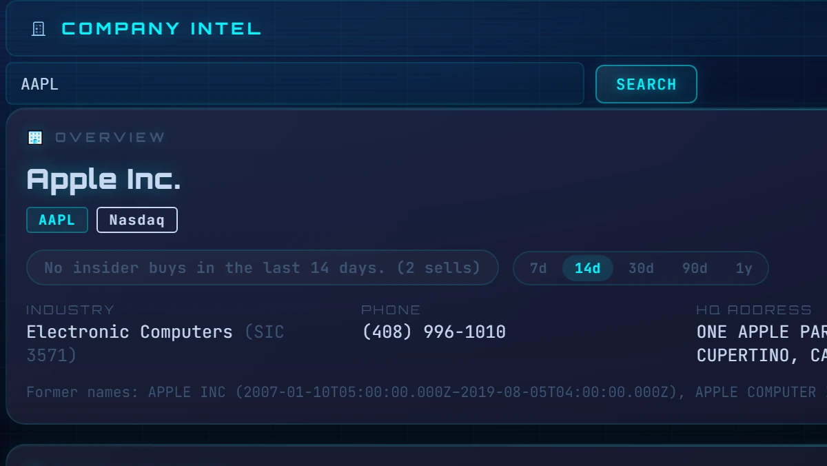 Company Intel for AAPL: the SEC EDGAR profile, recent filings and subsidiaries